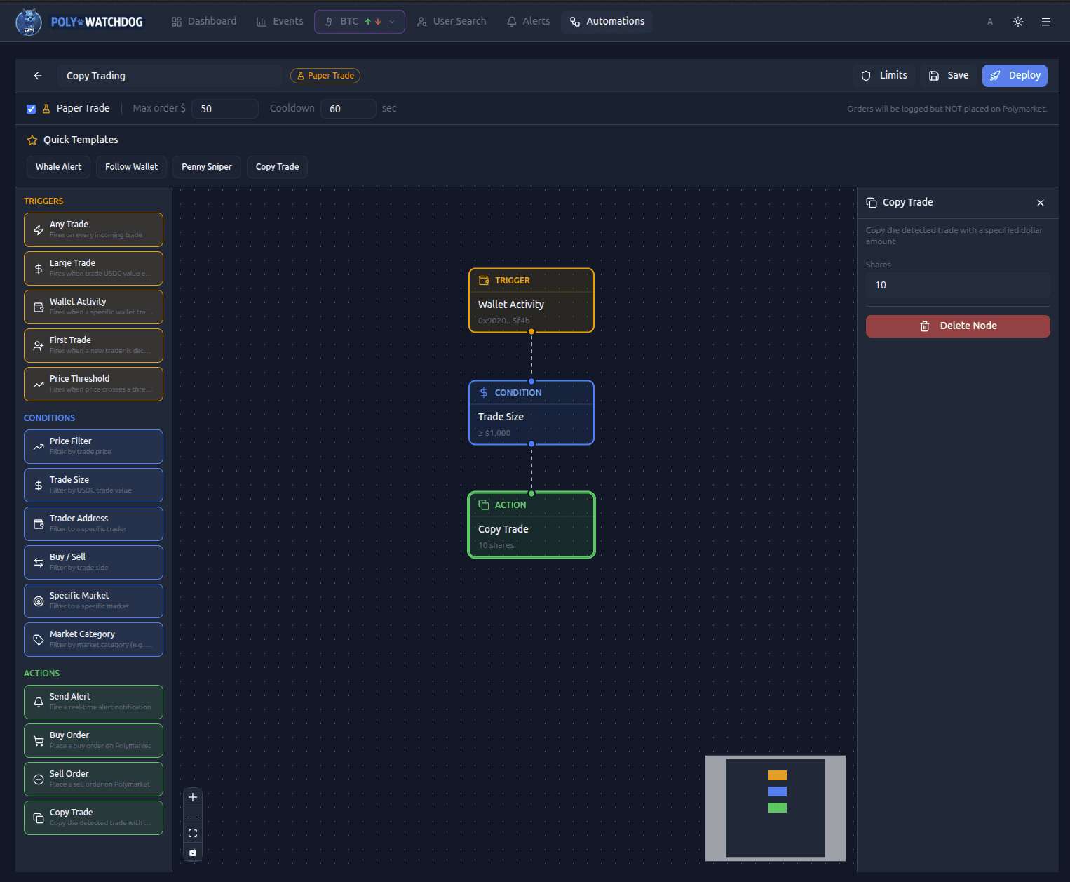 Limits panel with Paper Trade enabled, max order and cooldown set